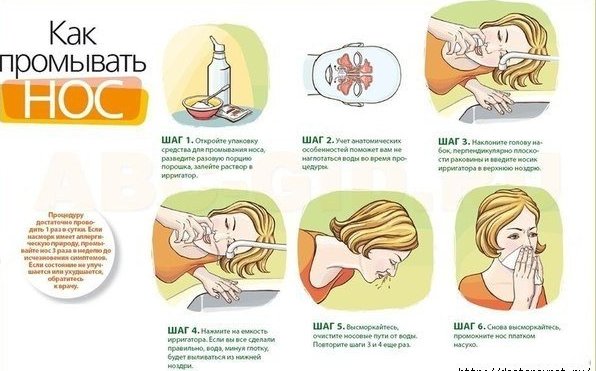 как промывать нос